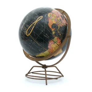 Why the Order of the globes Matters