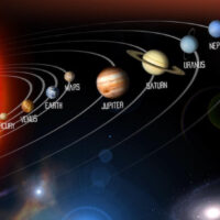 The Planets in Order: Complete Facts About Our Solar System