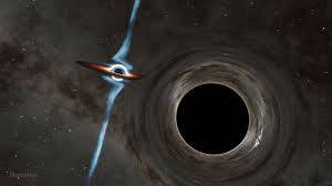 Types of Black Holes
