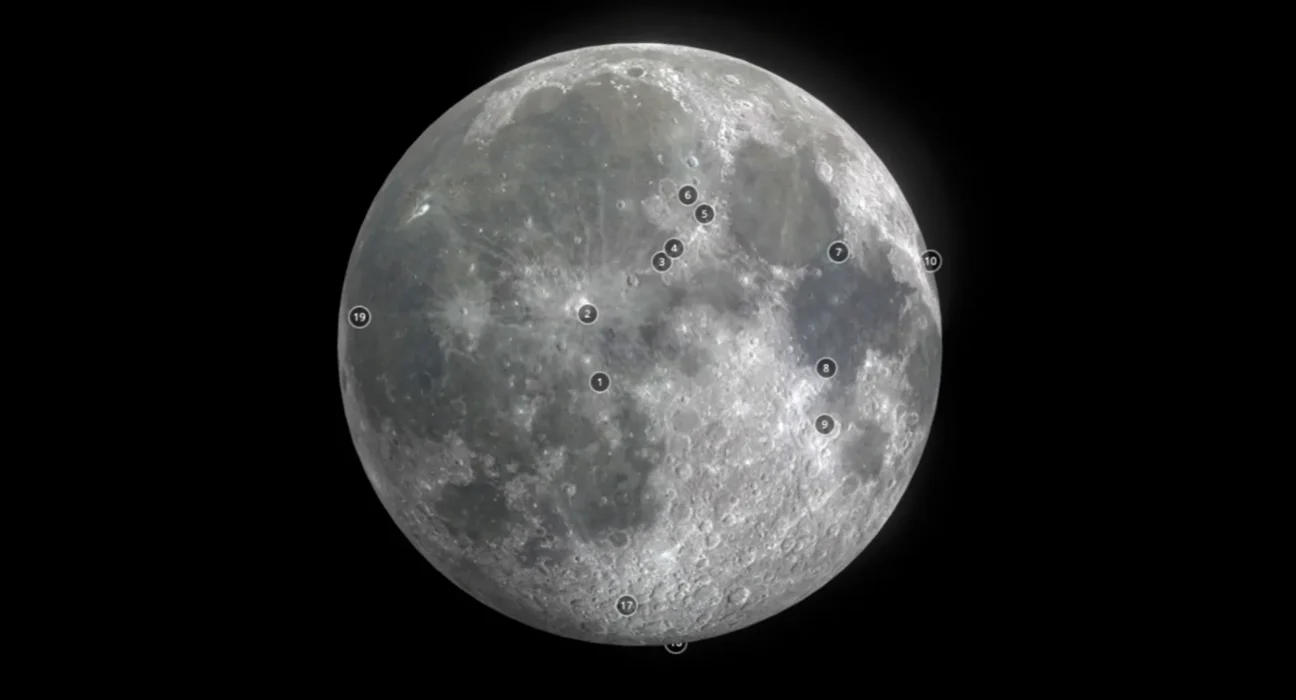 Full Moon Explained: 10 Stunning Facts About Its Phases and Mysteries!