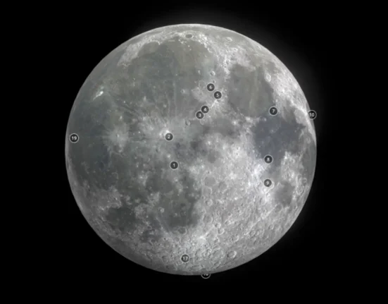 Full Moon Explained: 10 Stunning Facts About Its Phases and Mysteries!