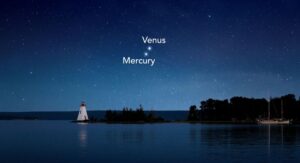 Understanding Why Planets Mercury Venus Appear Together in Our Sky