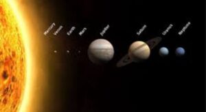 The Temperature Extremes of Planets Mercury Venus