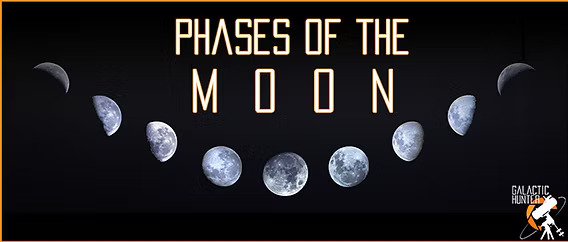 7 Amazing Moon Phases - Complete Guide to Moon Phases!
