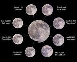 Moon Names A timetable Written in Light 