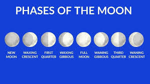 Moon phases: What are they and what brings about them?