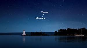 Understanding Why Planets Mercury Venus Appear Together in Our Sky