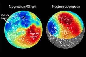 Two Environmental Factors That Shape Mercury’s Reality