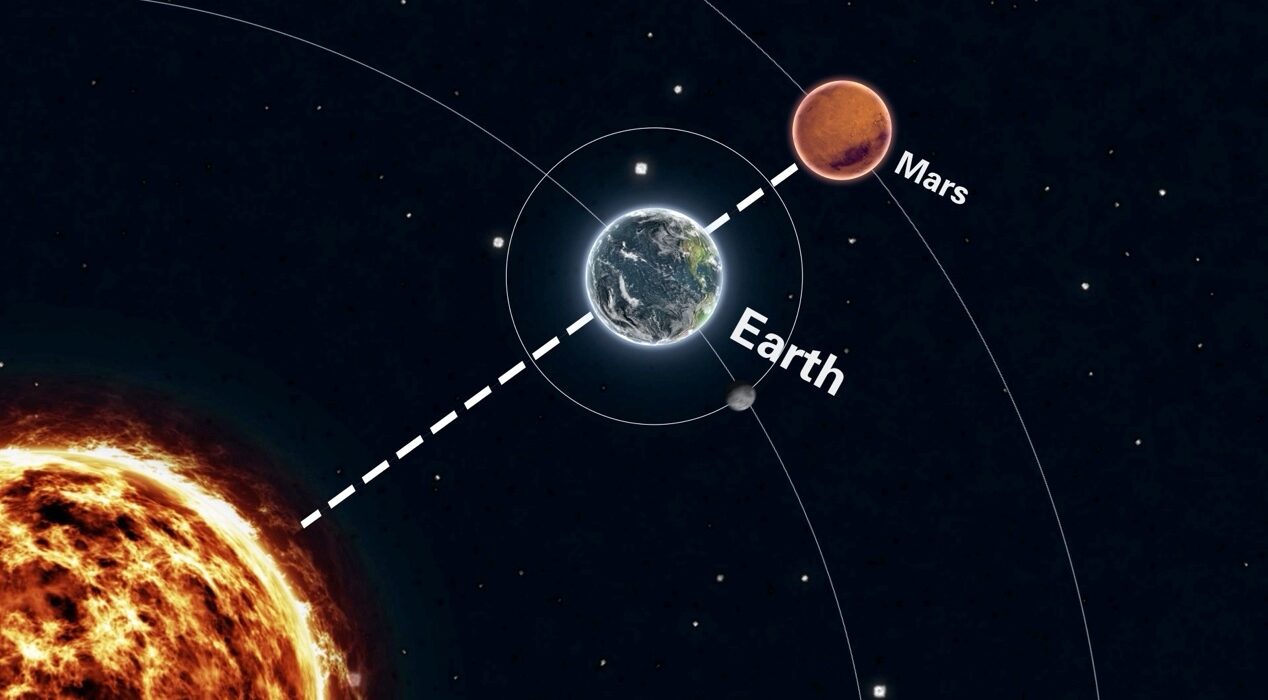 Distance from the Sun and Mars: 5 Amazing Facts You Need to Know