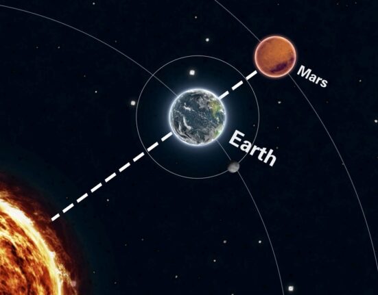 Distance from the Sun and Mars: 5 Amazing Facts You Need to Know