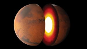 3 Key Measurements of Mars' Size