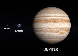 Compare the Size of Jupiter to Earth: Visual Analogies