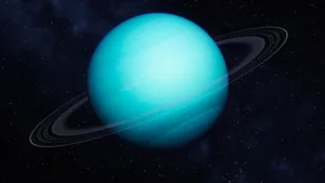 Comparing Uranus's Distance to Other Outer Planets