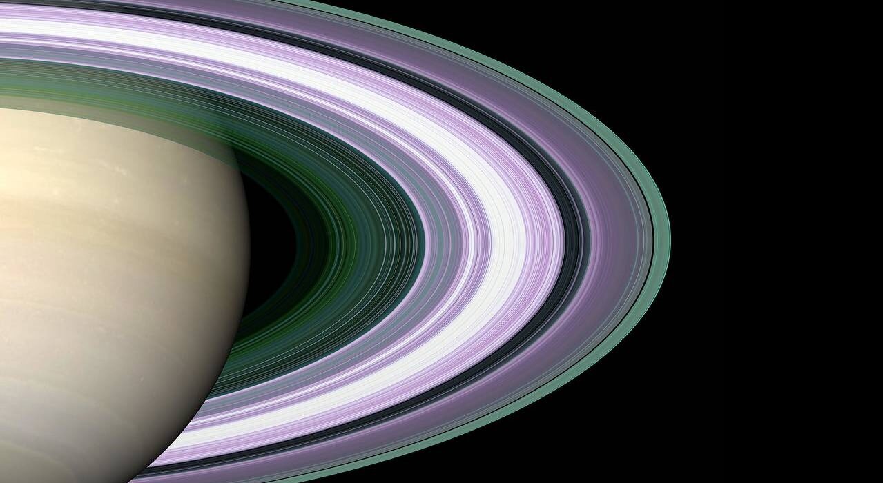 Colors of Saturn the Planet: 7 Amazing Facts You Must Know!