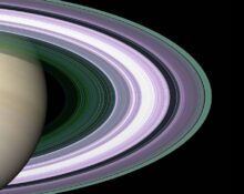 Colors of Saturn the Planet: 7 Amazing Facts You Must Know!