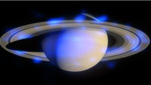 The Precise measures Uranus Distance from Sun in Every Unit :