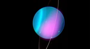 How Scientists Measure Planet Uranus Distance from the Sun :