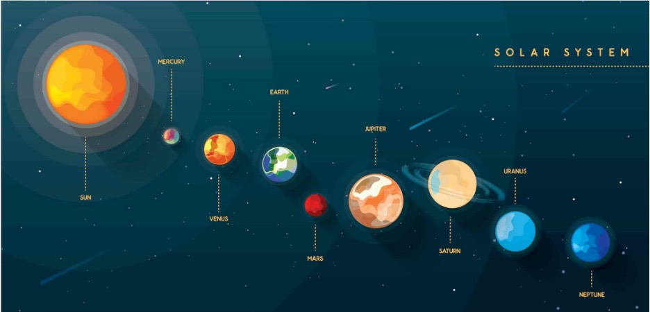 How Far Is Neptune from the Sun? 4.5 Billion Amazing Kilometers Revealed