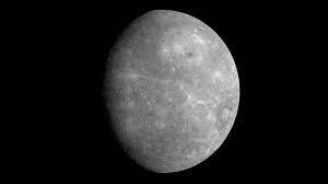 What Is the planets order Order: