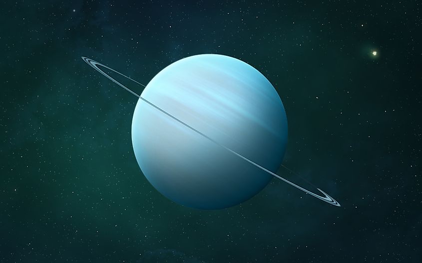 10 Amazing Solar System With Pictures Facts – A Complete Guide to Planets & Space!