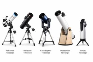 The Three Main Types of Beginner Telescope Explained: 